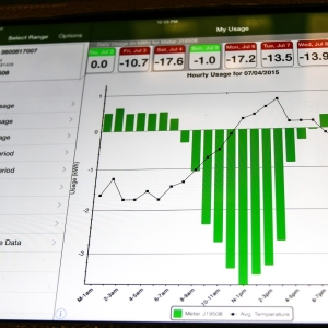 The Brett’s show off their new PV system! Optional system monitoring is a great way to keep track of your PV system production and operation.  With a real time web based interface, system monitoring allows homeowners to view daily energy production as it happens or go back to review historical production results.  Each monitoring system has a secure portal for customer login and privacy.