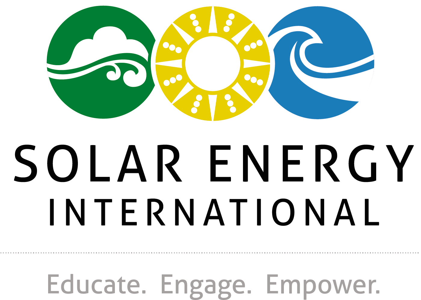 energy international jordan energy international jordan